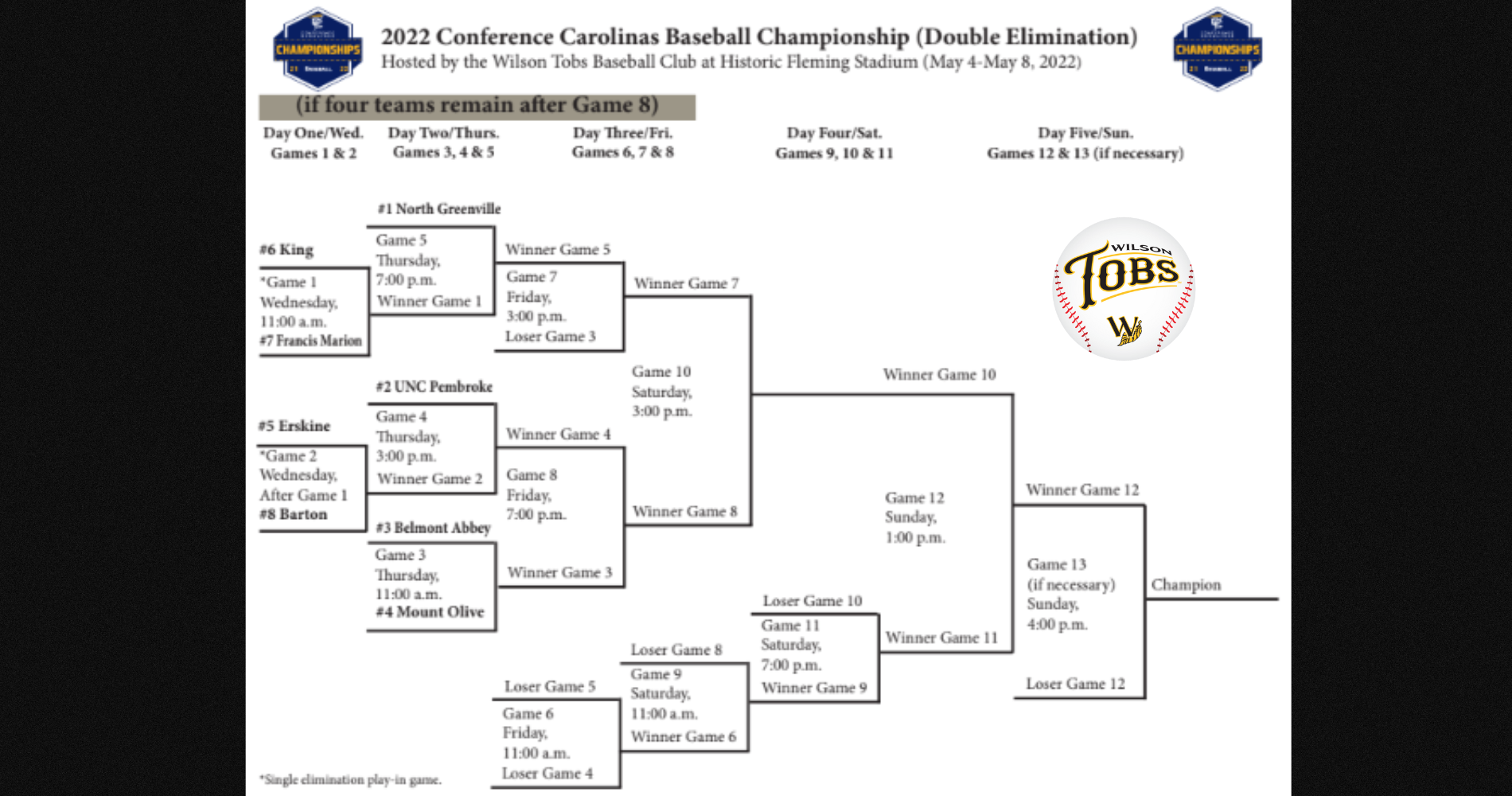 Conference Carolinas Championship Schedule Released!